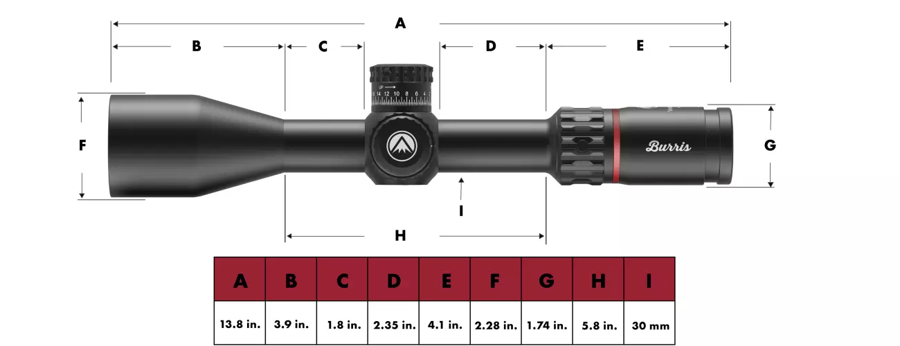 Burris Veracity PH 4-20×50 Zielfernrohr Abmessungen | einfach mit 1 Zoll = 25,4 mm umrechnen