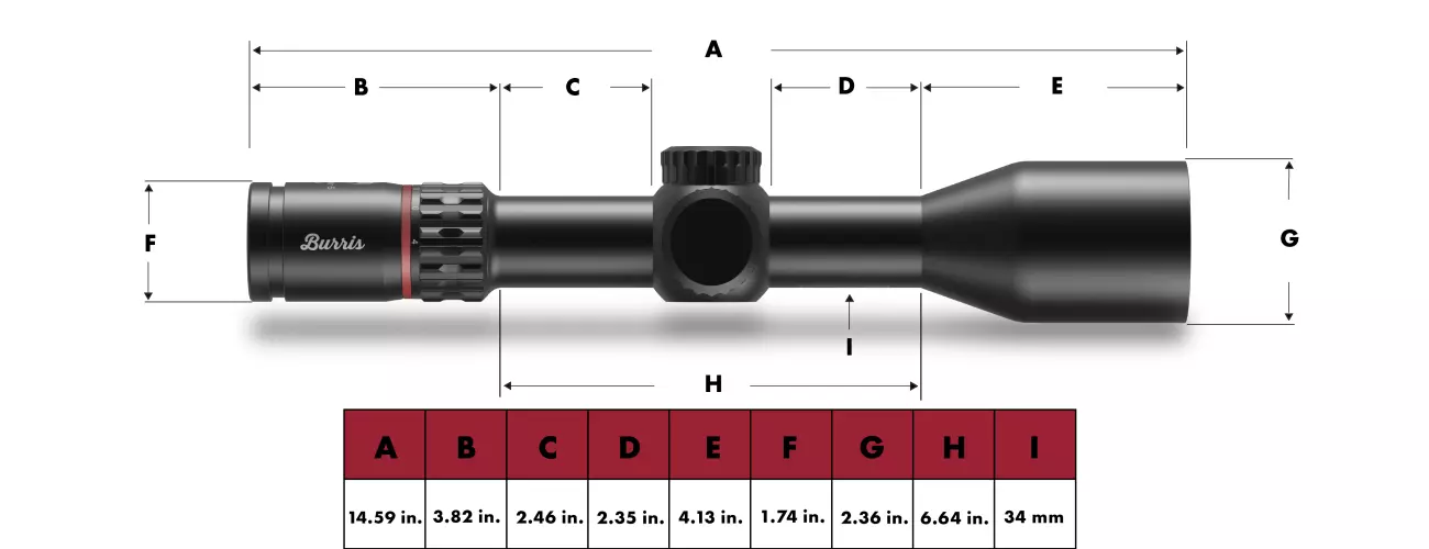 Burriss Eliminator 6 4-20x52 Abmessungen | einfach mit 1 Zoll = 25,4 mm umrechnen