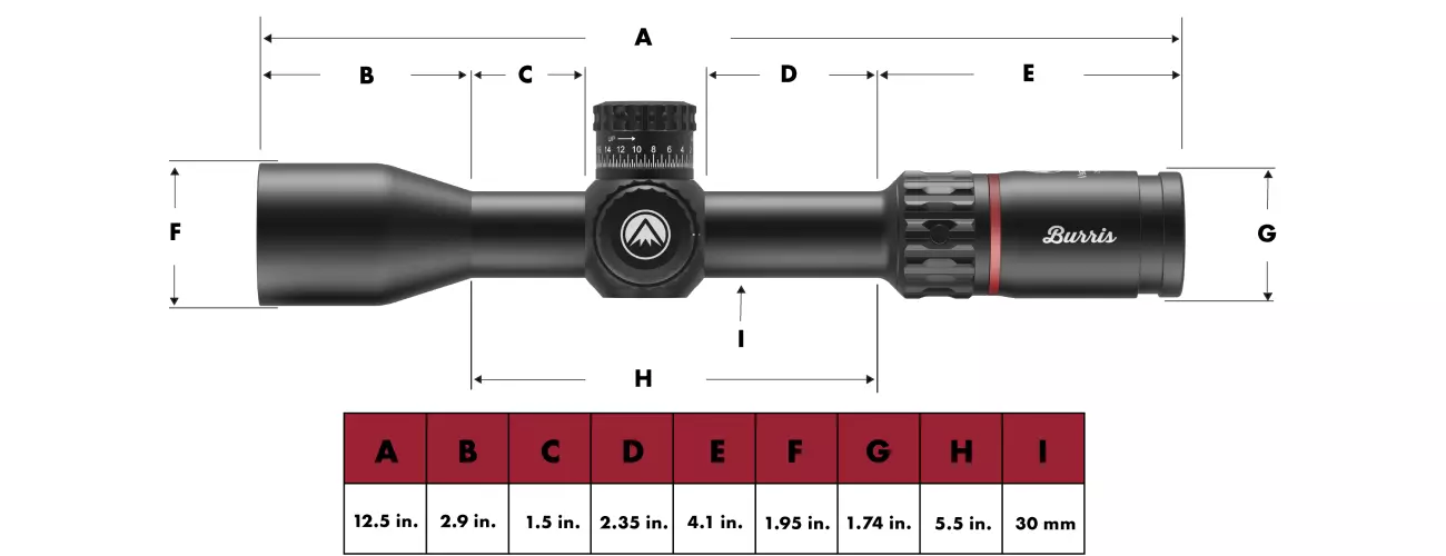 Burris Veracity PH 2,5-10x42 Zielfernrohr Abmessungen | einfach mit 1 Zoll = 25,4 mm umrechnen
